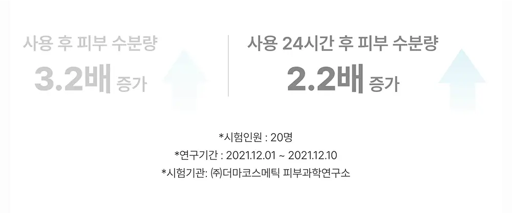 [단독 90매 대용량] 코스알엑스 원스텝 패드 90매 3종 중 택1 상세페이지 26